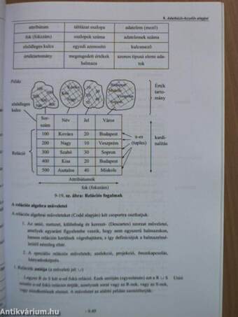 Informatika 6.