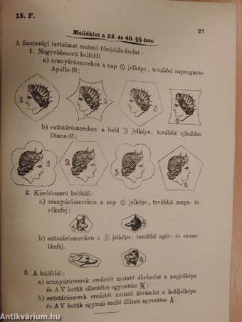 A pénzügyi törvények és szabályok hivatalos összeállitása 15.