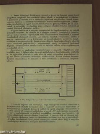 A Vasúti Tudományos Kutató Intézet évkönyve 1964