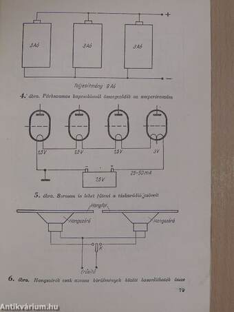 Készítsünk táskarádiót/Ábrák