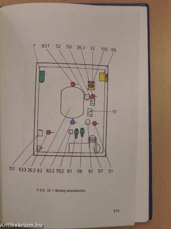 Útmutató a V43 sorozatú mozdony menetszolgálatához