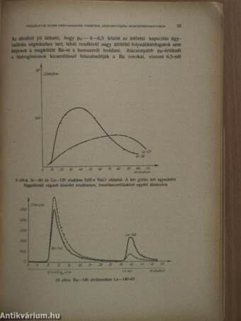 A Magyar Tudományos Akadémia Matematikai és Fizikai Tudományok Osztályának közleményei 1961/1-4.