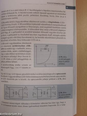 Az elektronika alapjai