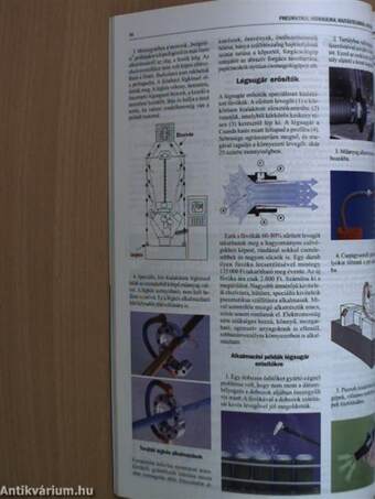 Pneumatika, hidraulika, hajtástechnika, automatizálás 2004