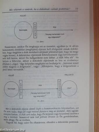 T. E. T. - A tanári hatékonyság fejlesztése