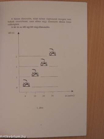 Relativitáselmélet középiskolásoknak