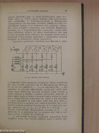 A radiotelegráf és radiotelefon