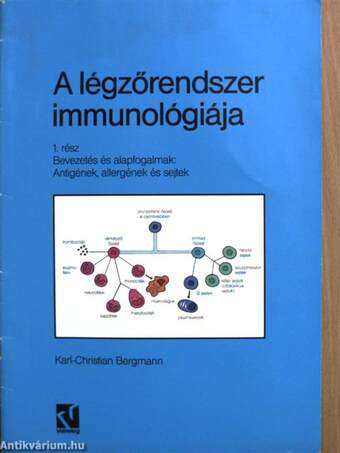 A légzőrendszer immunológiája 1-2.