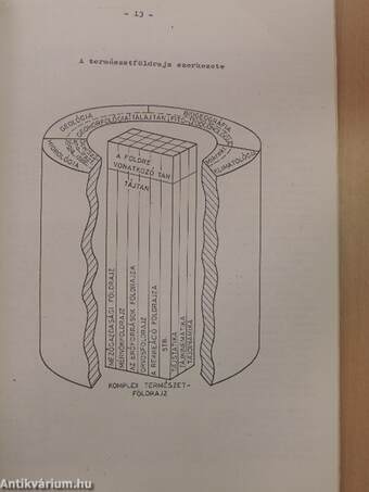 Szovjet földrajz 1978/21.