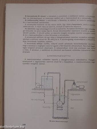 Épületgépészeti technológia II.