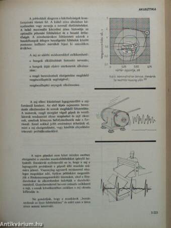 Ember-gép-üzem