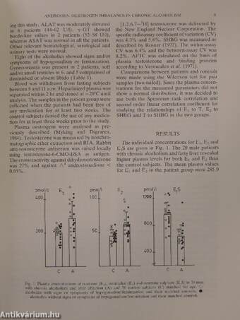 Alcohol and Alcoholism 1987/1.