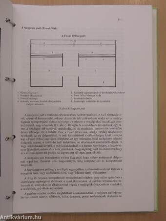 Szállodai alapismeretek/Mellékletek