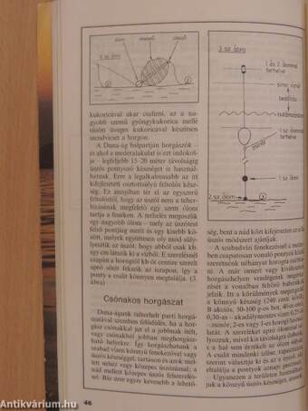 Horgászkalauz 1996.