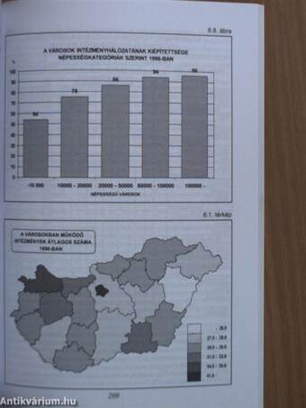 Község, város, jogállás