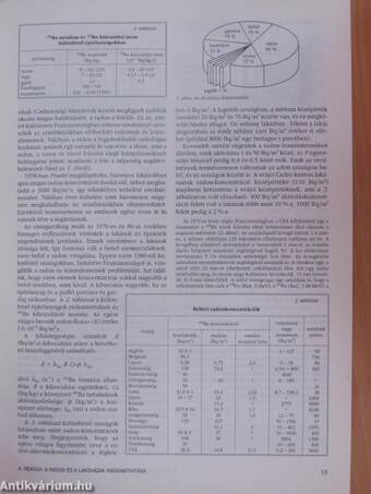 Fizikai Szemle 1996. január