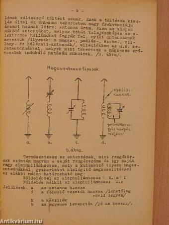 Rádiótechnika alapelvei