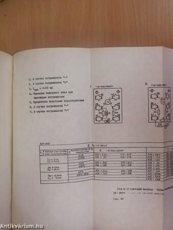 Analcont p-dp-h távadók