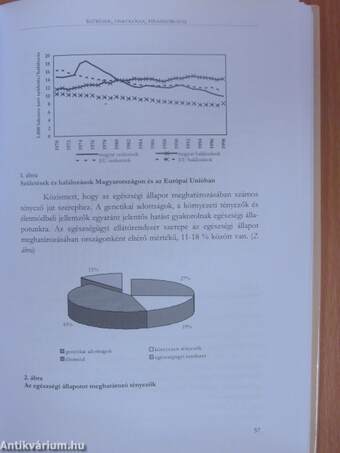 Fej-nyaki daganatok prevenciója és ellátása