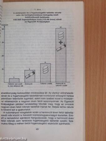 Az egészséges utódokért