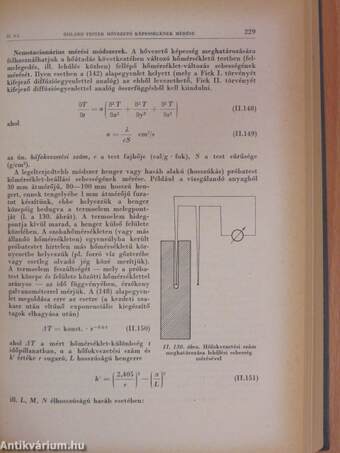 Fizikai-kémiai praktikum I-II.