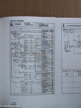 Mazda 626 Limuzin, lejtőshátú, kupé, kombi, dízel