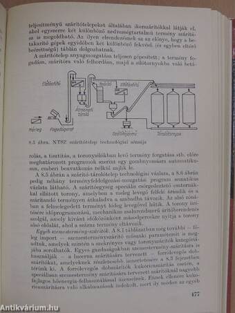 Mezőgazdasági üzemek energetikai kézikönyve