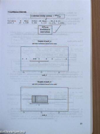 Bevezetés a Minitab Release 12.1 for Windows program használatába