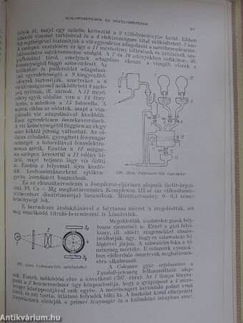 Vegyi- és rokonipari mérőműszerek