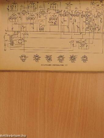 Rádióévkönyv kapcsolások könyve 1948