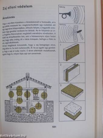 Hő- és hangszigetelés az épületben