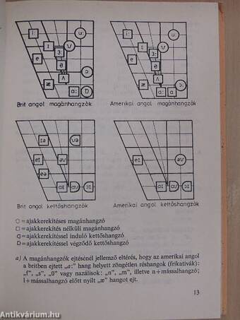 Amerikai angol - brit angol