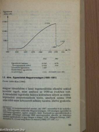 Kelet-európai alternatívák