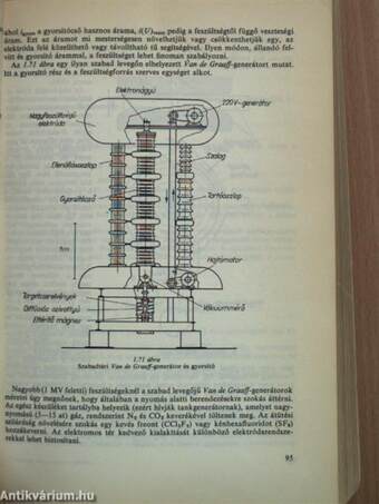 Elektronfizika