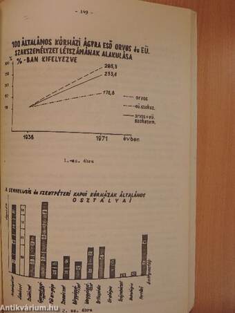 Egészségügyi Szervezők Tudományos Egyesületének kongresszusa III.