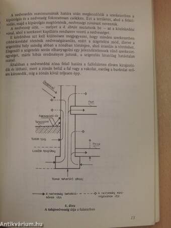 Felmenő falak utólagos, víz elleni szigetelése