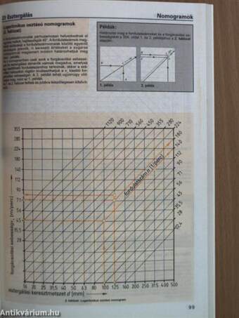 Fémtechnológia példatár