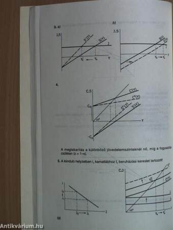 Makroökonómiai példatár és feladatgyűjtemény