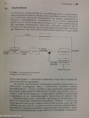 Önműködő szabályozó rendszerek