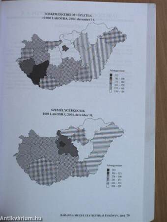 Baranya megye statisztikai évkönyve 2004