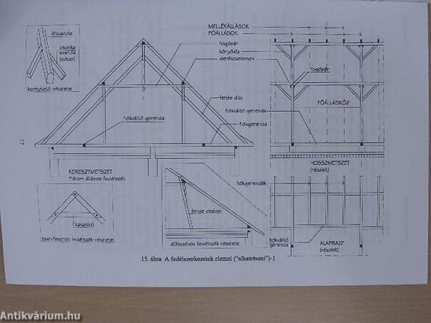 Magastetők - Fedélszerkezetek I.