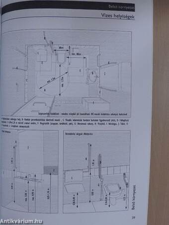 Tervezési Segédlet az akadálymentes épített környezet megvalósításához