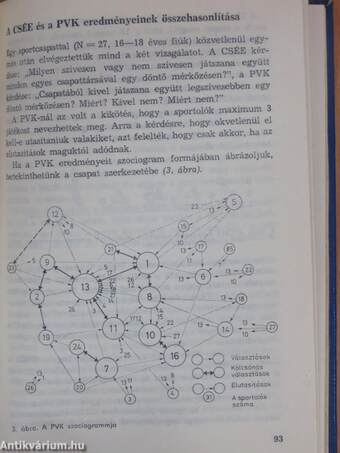 Az edzés és versenyzés pszichológiája