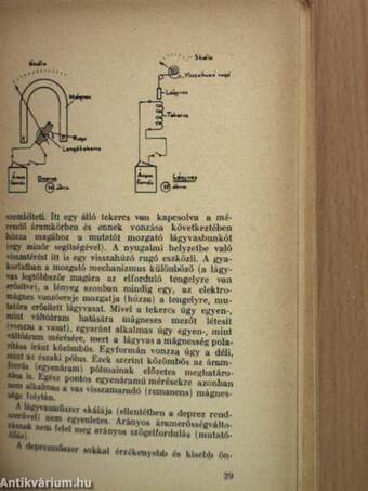 Rádiótechnika a gyakorlatban