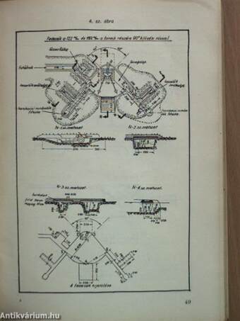 Honvéd 1949. január-február