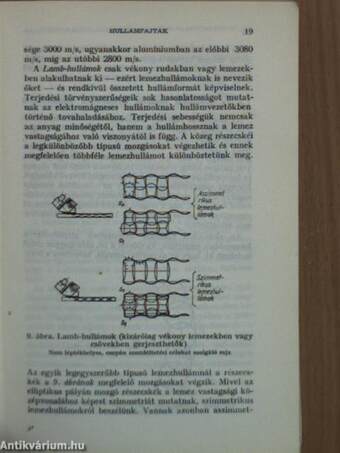 Ultrahangok a műszeriparban