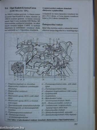 Benzinbefecskendező és motorirányító rendszerek