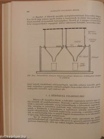 A kísérleti orvostudomány vizsgáló módszerei VII. (töredék)