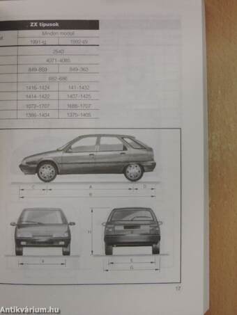 Citroën AX-BX-ZX-XM-C15-C25