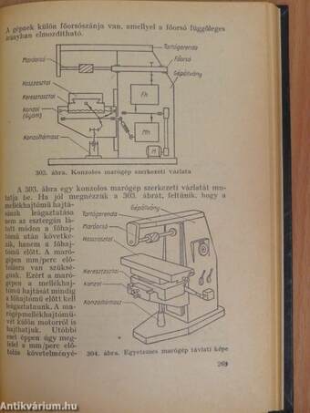 Gépipari anyag- és gyártásismeret III.